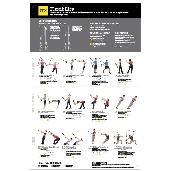 TRX All Body Flexibillity Plakat 58 x 86cm